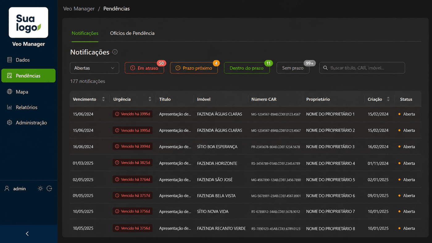 Tela de Pendências do Veo Siriema Manager com notificações de prazos em atraso, próximos e dentro do prazo